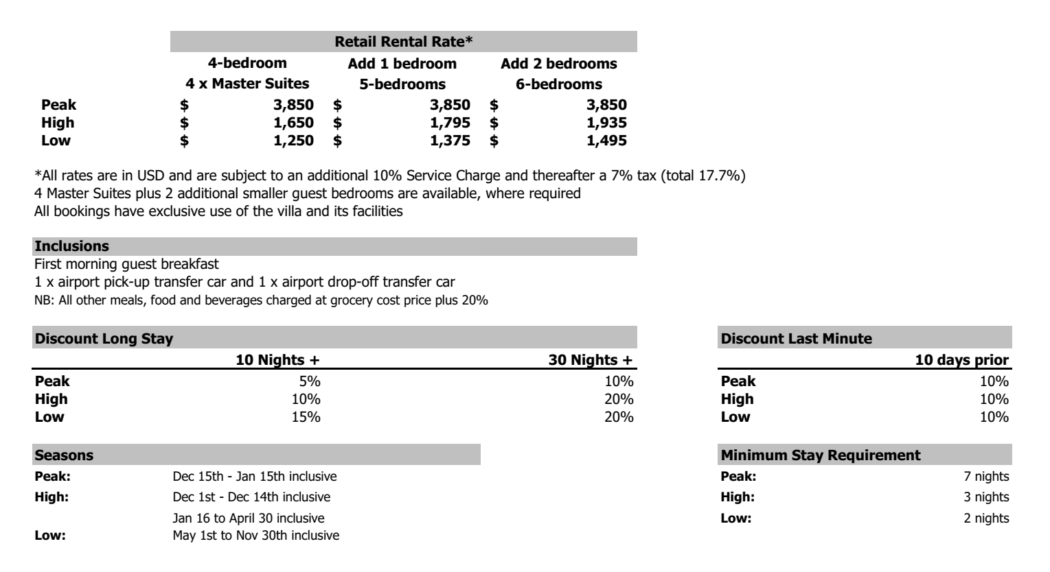 Villa Baan Banyan - Photo 8